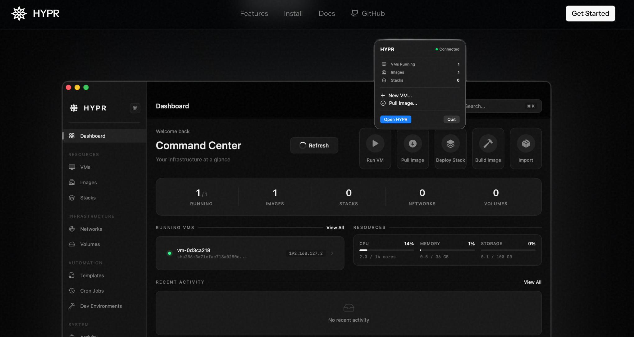 Hypr.Tech MacOS desktop application interface